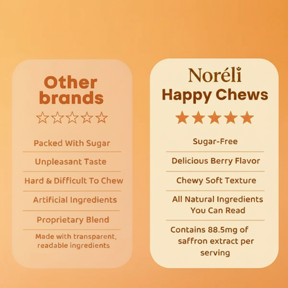 Noréli Happy Chews